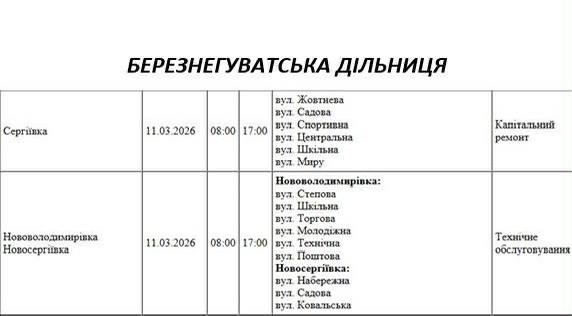 Де завтра не буде світла у Миколаєві (адреси)