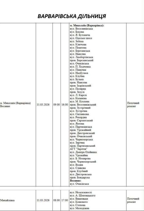 Де завтра не буде світла у Миколаєві (адреси)