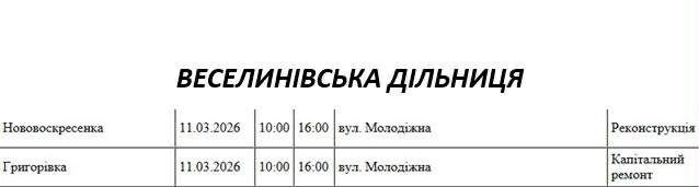 Де завтра не буде світла у Миколаєві (адреси)