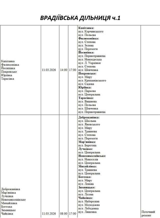 Де завтра не буде світла у Миколаєві (адреси)