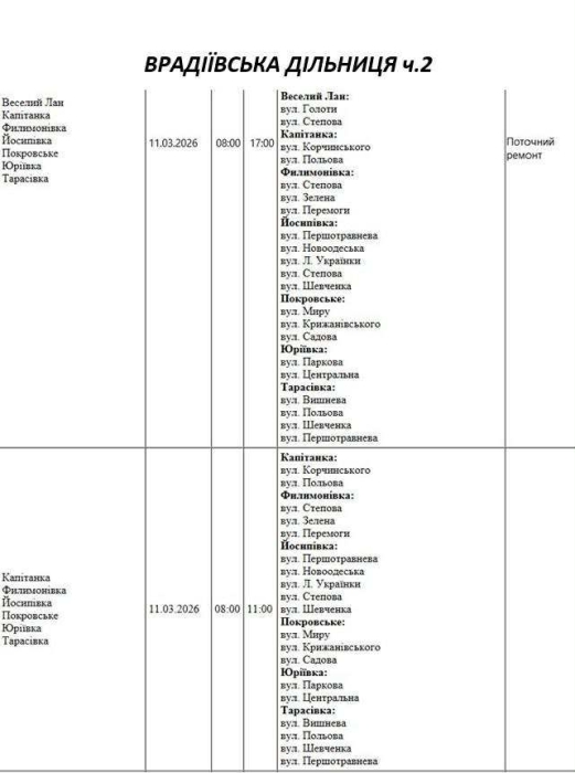 Де завтра не буде світла у Миколаєві (адреси)