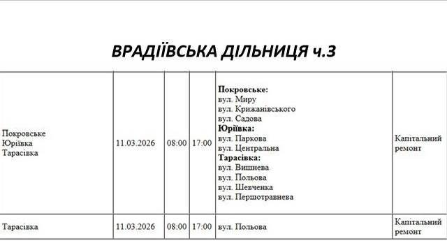 Де завтра не буде світла у Миколаєві (адреси)