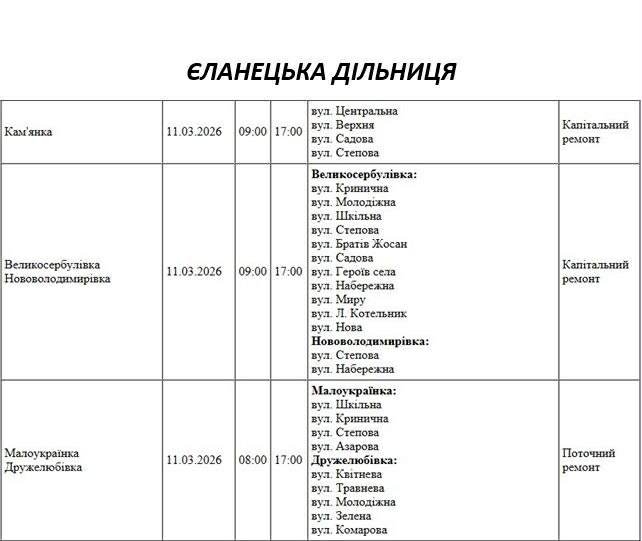 Де завтра не буде світла у Миколаєві (адреси)