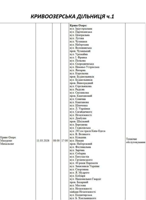 Де завтра не буде світла у Миколаєві (адреси)