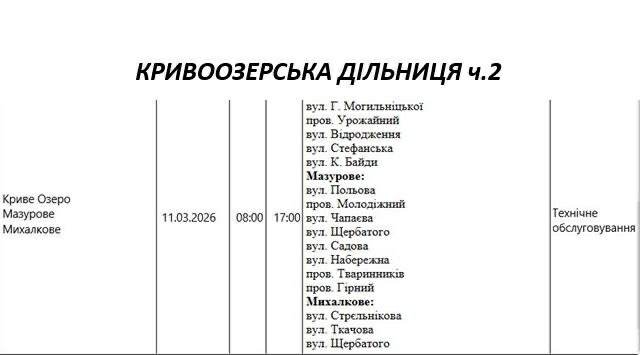 Де завтра не буде світла у Миколаєві (адреси)