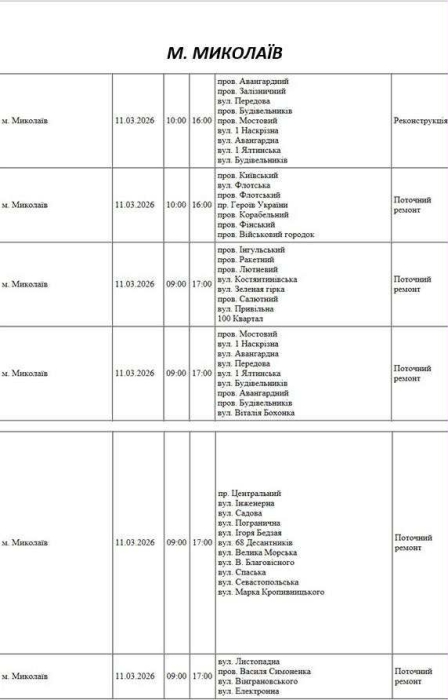Де завтра не буде світла у Миколаєві (адреси)