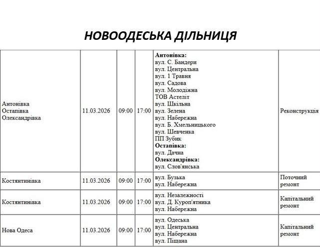 Де завтра не буде світла у Миколаєві (адреси)