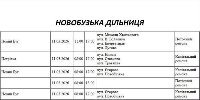 Де завтра не буде світла у Миколаєві (адреси)