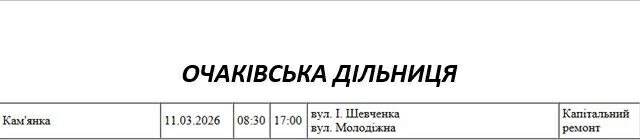 Де завтра не буде світла у Миколаєві (адреси)