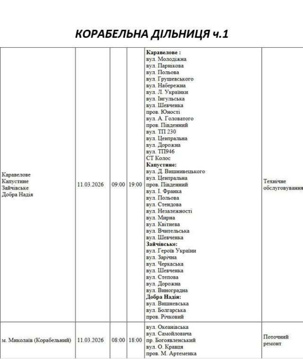 Де завтра не буде світла у Миколаєві (адреси)