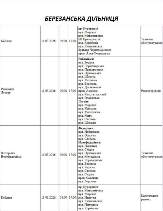 Де завтра не буде світла у Миколаєві (адреси)