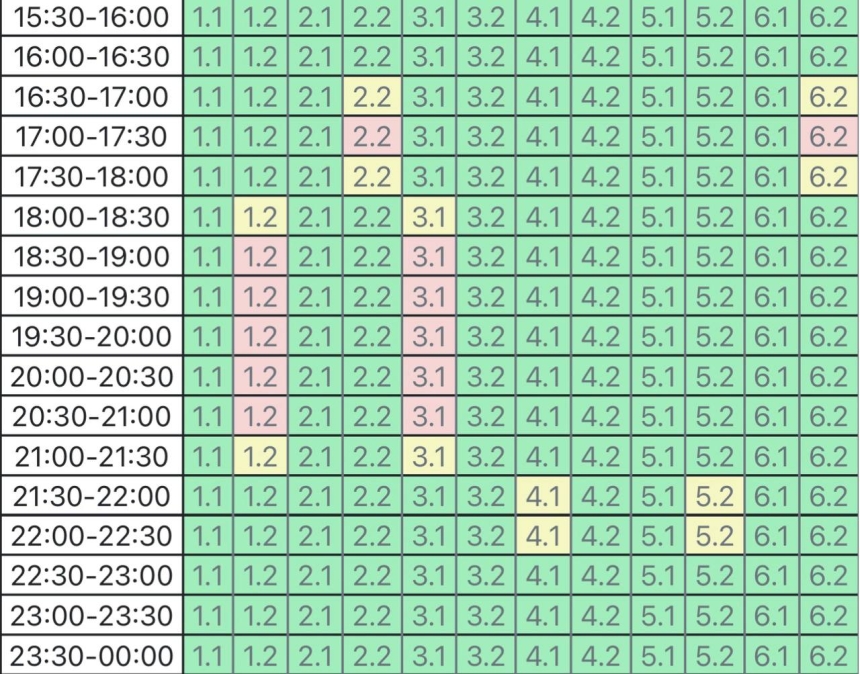Актуальний графік відключення світла у Миколаєві та області 10 березня