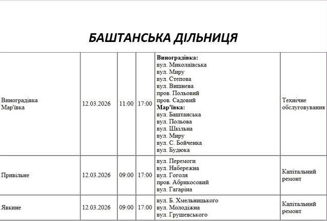 Завтра без света останется ряд адресов в Николаеве