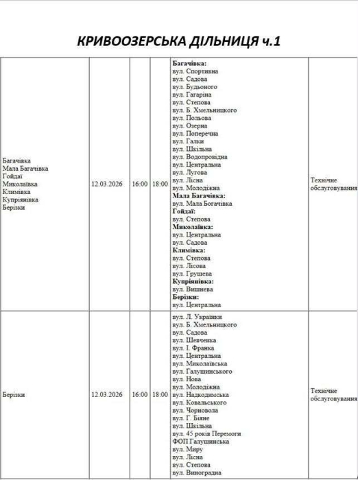 Завтра без света останется ряд адресов в Николаеве