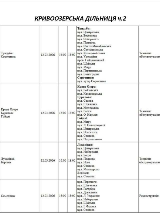 Завтра без света останется ряд адресов в Николаеве