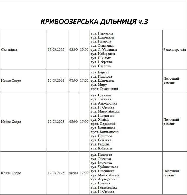 Завтра без света останется ряд адресов в Николаеве