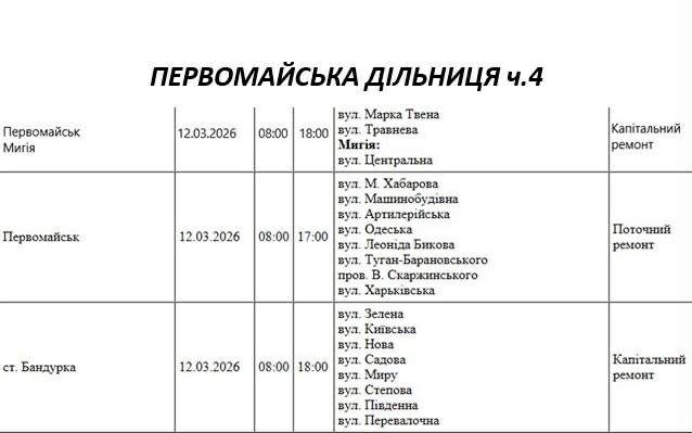 Завтра без света останется ряд адресов в Николаеве