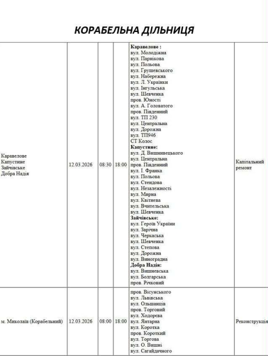 Завтра без света останется ряд адресов в Николаеве