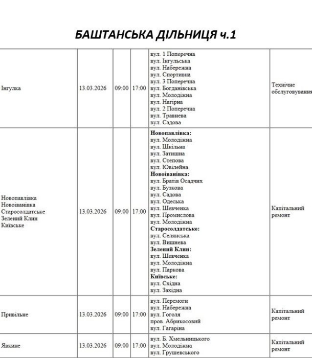 Плановые работы: как будут отключать свет в Николаеве и области 13 марта