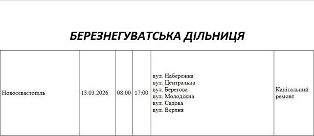 Плановые работы: как будут отключать свет в Николаеве и области 13 марта