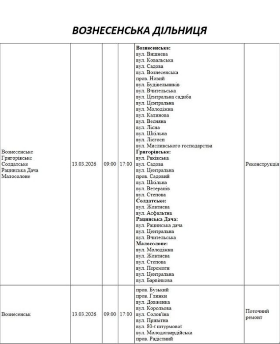 Плановые работы: как будут отключать свет в Николаеве и области 13 марта