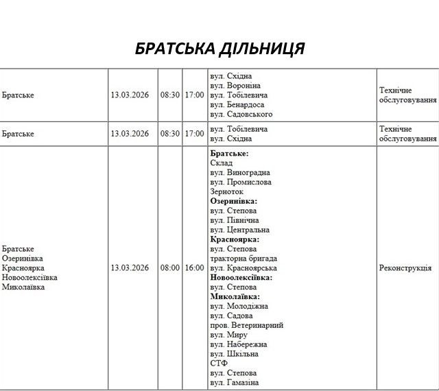 Плановые работы: как будут отключать свет в Николаеве и области 13 марта