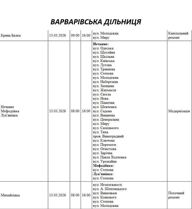 Плановые работы: как будут отключать свет в Николаеве и области 13 марта