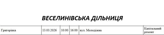 Плановые работы: как будут отключать свет в Николаеве и области 13 марта