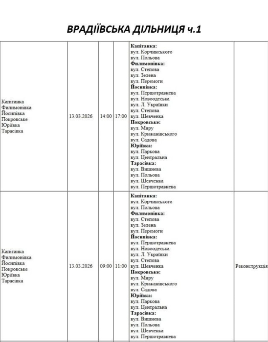 Плановые работы: как будут отключать свет в Николаеве и области 13 марта