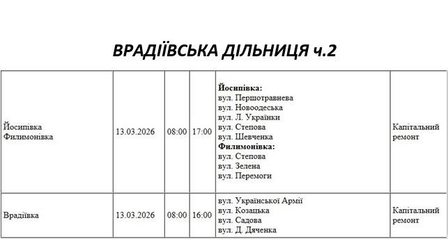 Плановые работы: как будут отключать свет в Николаеве и области 13 марта
