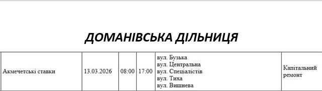 Плановые работы: как будут отключать свет в Николаеве и области 13 марта