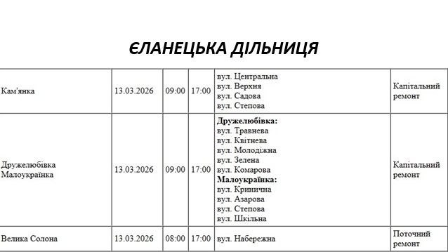 Плановые работы: как будут отключать свет в Николаеве и области 13 марта