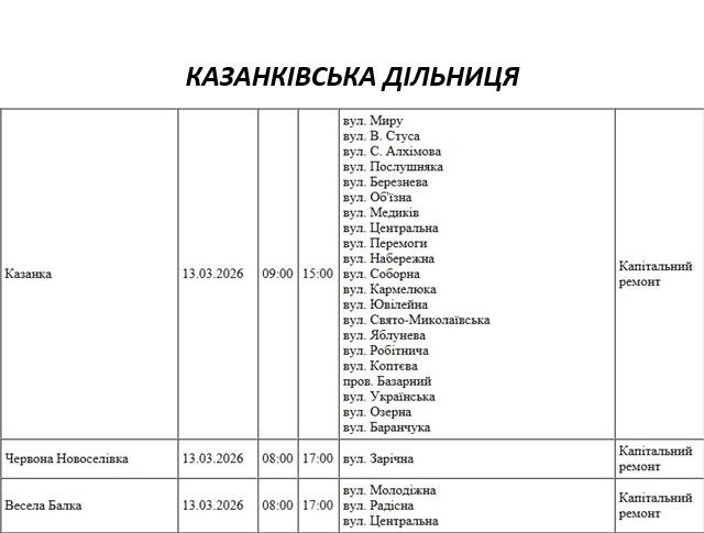 Плановые работы: как будут отключать свет в Николаеве и области 13 марта