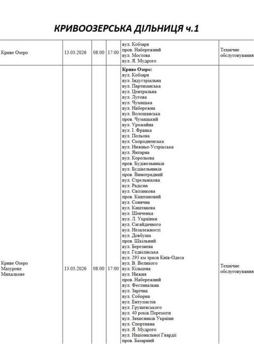 Плановые работы: как будут отключать свет в Николаеве и области 13 марта