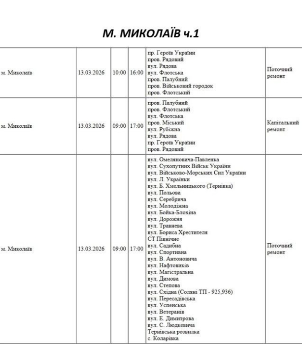 Плановые работы: как будут отключать свет в Николаеве и области 13 марта