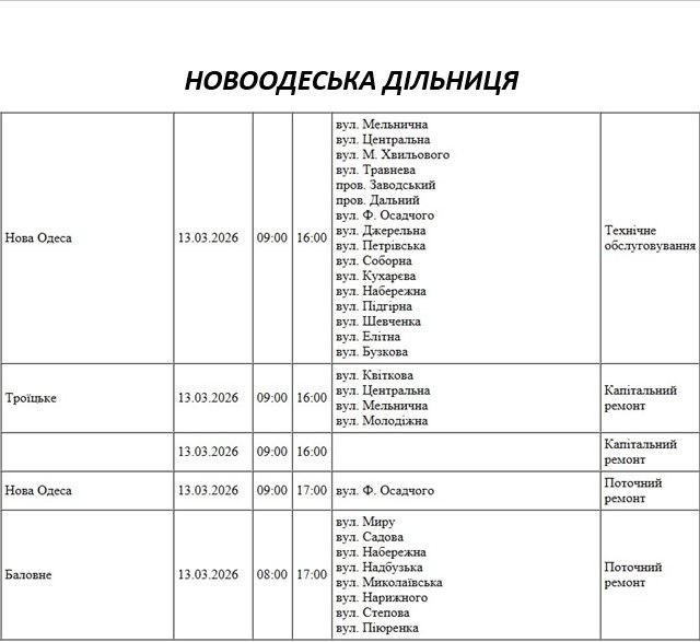Плановые работы: как будут отключать свет в Николаеве и области 13 марта