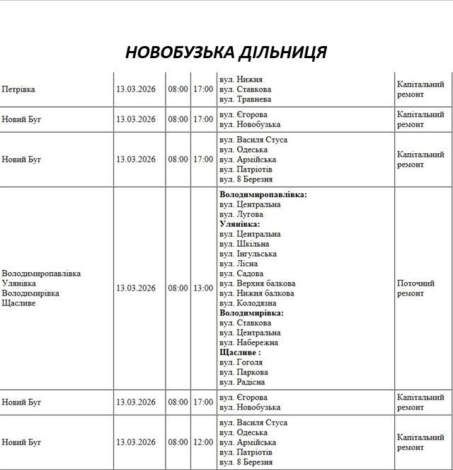Плановые работы: как будут отключать свет в Николаеве и области 13 марта