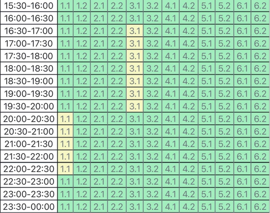 В субботу в Николаеве и области будут отключать свет: график