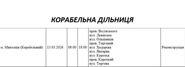 Де в неділю відключать світло до вечора у Миколаєві (адреси)