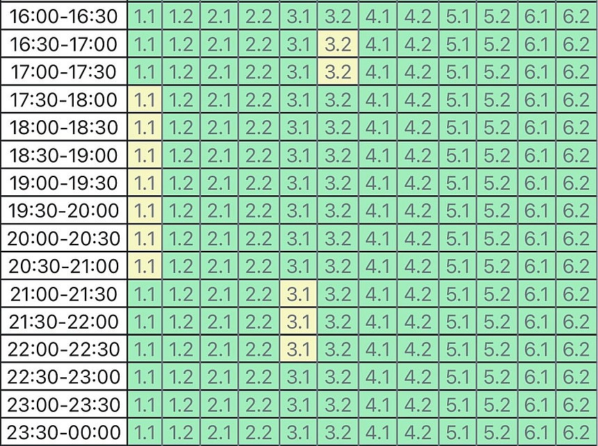 Отключение света в Николаевской области: какие графики будут действовать 16 марта