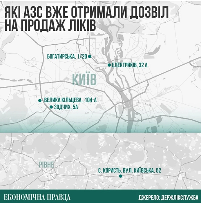 В Україні ліки продаватимуть на заправках - дві мережі АЗС уже отримали ліцензії