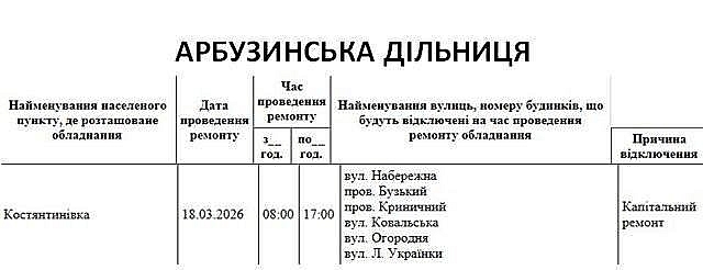 Відключення світла у Миколаєві 18 березня: адреси