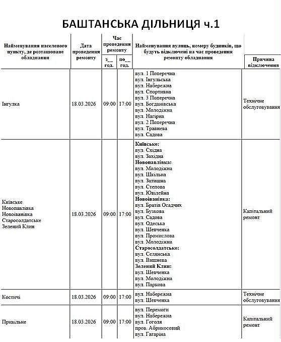 Відключення світла у Миколаєві 18 березня: адреси