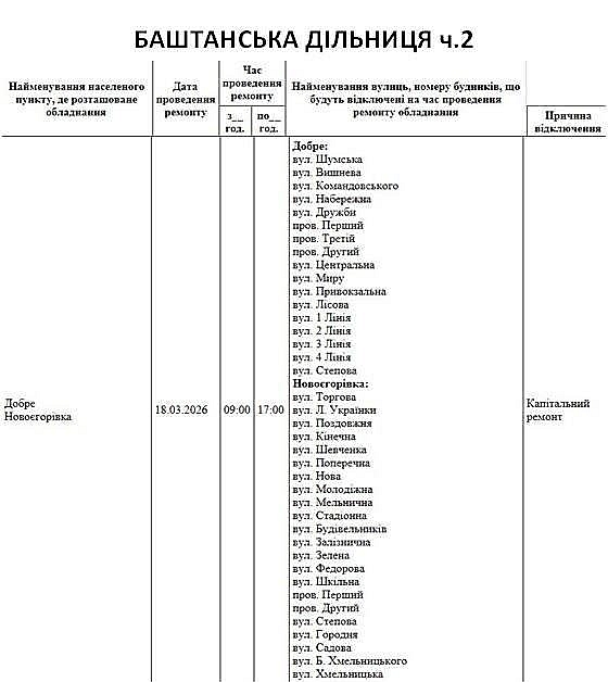 Відключення світла у Миколаєві 18 березня: адреси