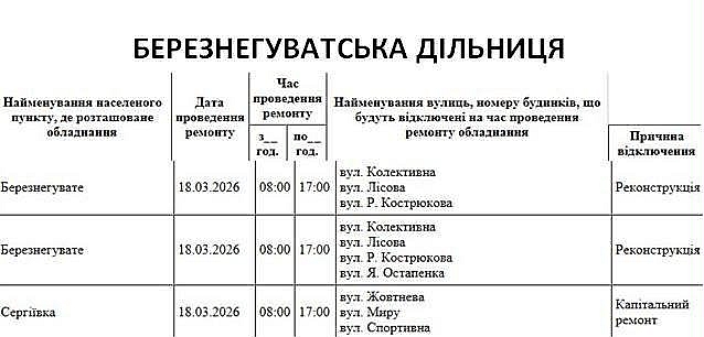Відключення світла у Миколаєві 18 березня: адреси