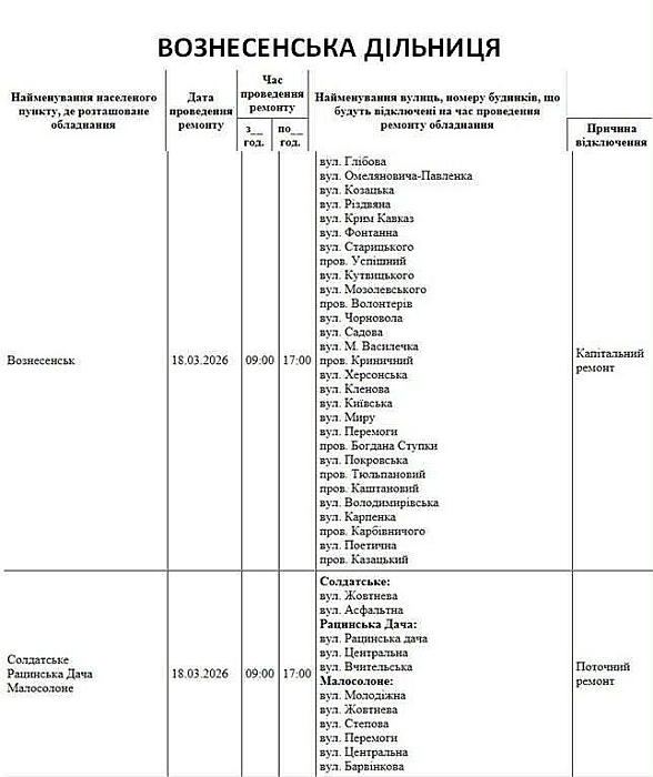 Відключення світла у Миколаєві 18 березня: адреси