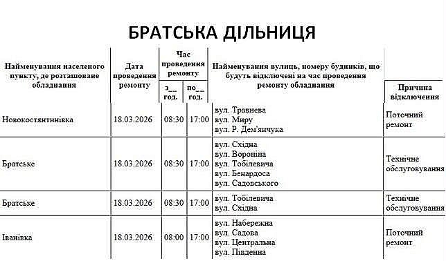 Відключення світла у Миколаєві 18 березня: адреси
