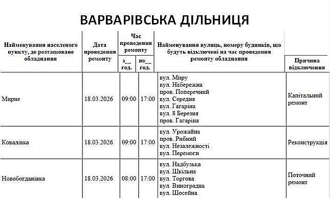 Відключення світла у Миколаєві 18 березня: адреси