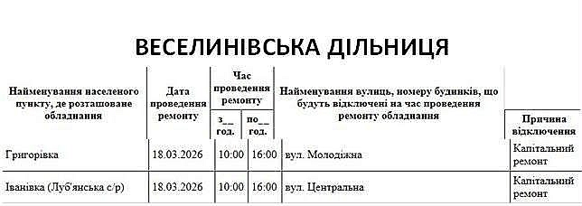 Відключення світла у Миколаєві 18 березня: адреси
