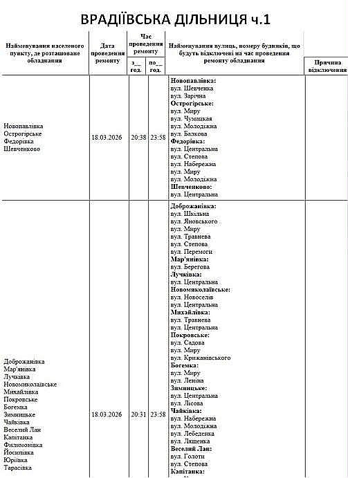 Відключення світла у Миколаєві 18 березня: адреси